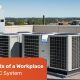 Top 5 Benefits of a Workplace Rooftop HVAC System
